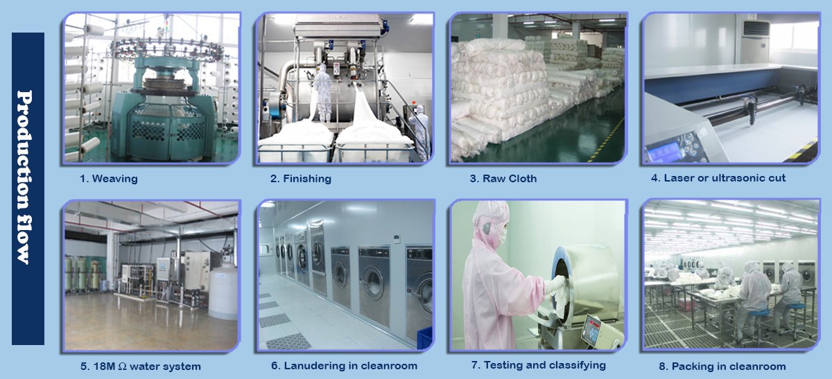 Cleanroom wipes production Cleanroom wipes production
